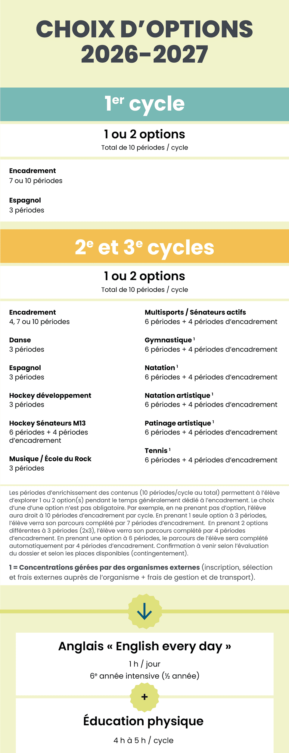 COSB-252052-WEB-tableau2026-27-Choix-options-primaire-1-2-3e-cycles-mobile-2026 (1)