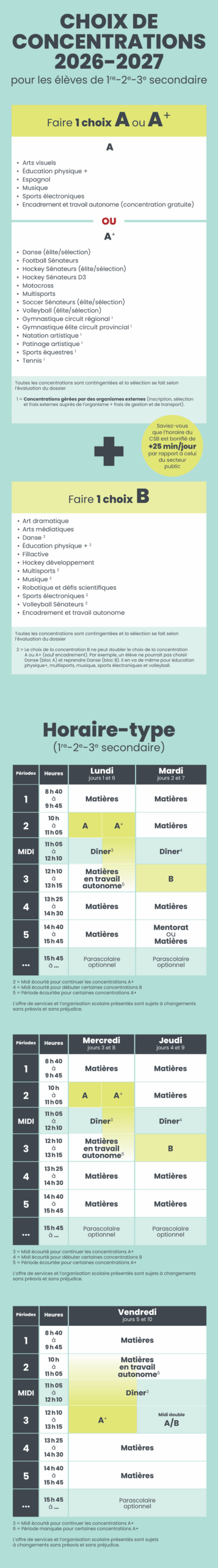 COSB-252052-WEB-tableau2026-27-concentr-et-horaire-type-Sec1-2-3-mobile-V3